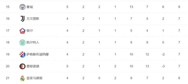 爱游戏体育直播-关于欧国联热门球队备战欧洲国家联赛，积分榜现身的信息