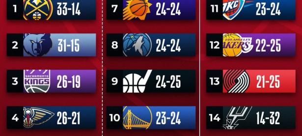 爱游戏登录入口-爵士队实力横扫鹈鹕队，继续保持不败的简单介绍