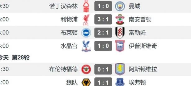 爱游戏官网入口-南安普顿以团结之力，逆袭夺冠