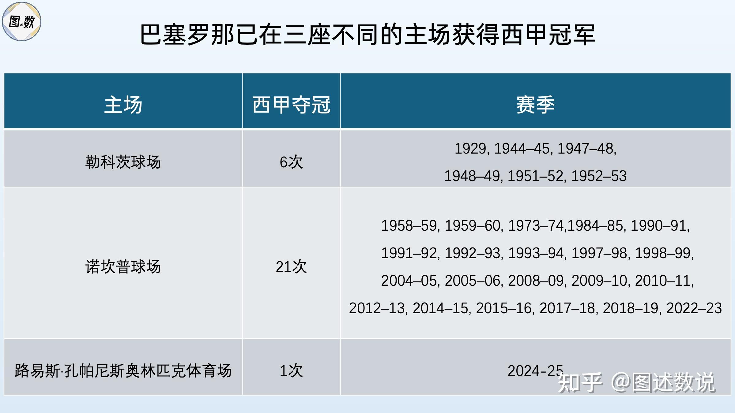 冠军联赛赛程密集，欧洲球队备战决胜局的简单介绍