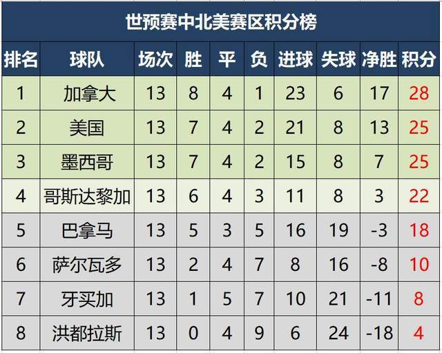 爱游戏网页版登录入口-狼队擒下水晶宫，顺利晋级积分榜前列的简单介绍